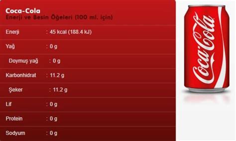 C­o­c­a­ ­C­o­l­a­­n­ı­n­ ­T­ü­r­k­i­y­e­­d­e­k­i­ ­Ü­r­ü­n­l­e­r­i­n­d­e­ ­2­ ­K­a­t­ ­Ş­e­k­e­r­ ­V­a­r­!­